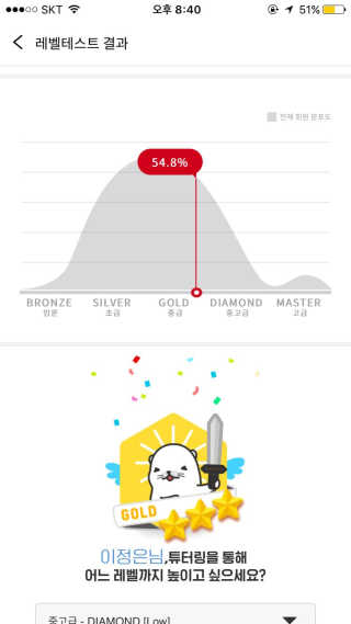 [튜터링] 원어민 1:1 영어회화 레슨권 — 5점을 준 리뷰어가 2017년 8월 올린 사용 사진