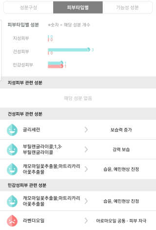 COCOjini님이 올린 리뷰 사진 2