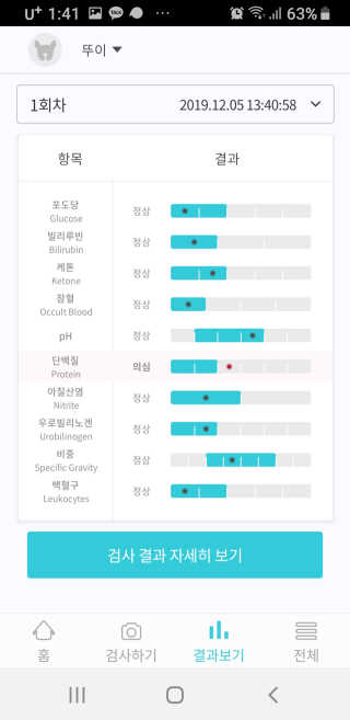 부산댁님이 올린 리뷰 사진 4