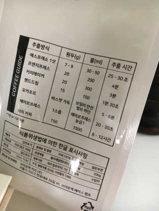 브라운백 커피 브라운백커피 스페셜티 브라질 RFN — 5점을 준 리뷰어가 2018년 7월 올린 사용 사진