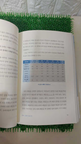 Jaehoon.y님이 올린 리뷰 사진 3