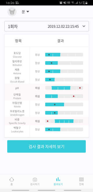 쭈니커피누나님이 올린 리뷰 사진 4