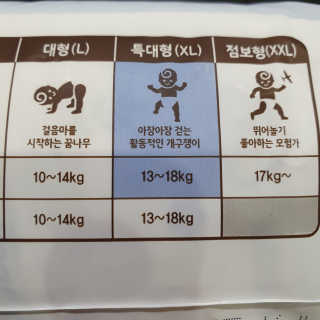 찌니허니님이 올린 리뷰 사진 2