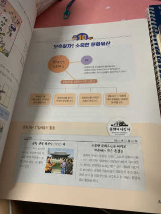 랑뿡님이 올린 리뷰 사진 2