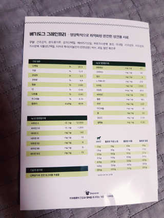 뚠꾸뚠꾸💕님이 올린 리뷰 사진 3