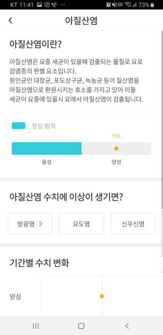 밍구맘님이 올린 리뷰 사진 4