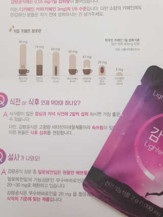 [감량공식] 다이어트 건강기능식품 — 5점을 준 리뷰어가 2019년 12월 올린 사용 사진