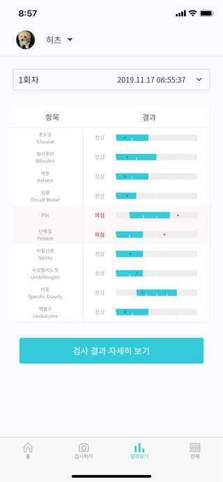 Ghhryh님이 올린 리뷰 사진 2