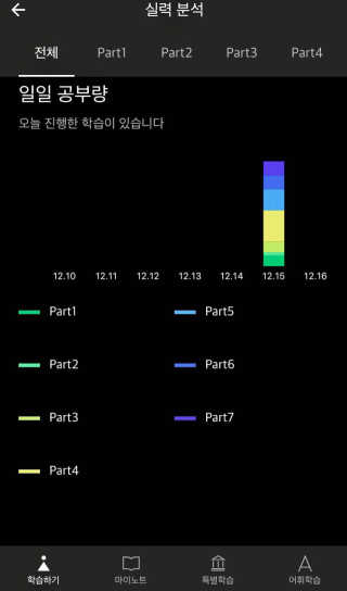 요니님이 올린 리뷰 사진 1