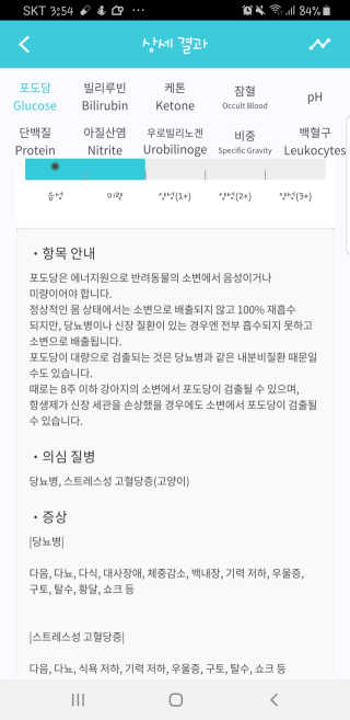 나란여자🤦‍♀️🤷‍♀️💁‍♀️님이 올린 리뷰 사진 1