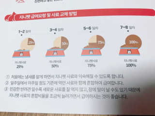 욘짱님이 올린 리뷰 사진 3