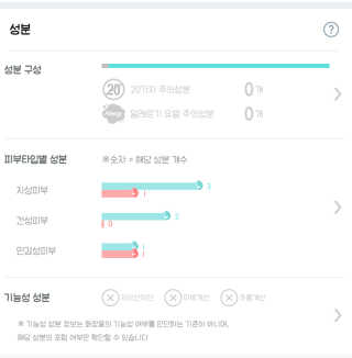 희요님이 올린 리뷰 사진 3