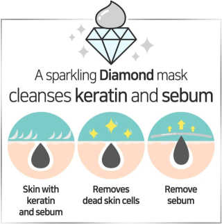 엘리자베카 Elizavecca  LongoLongo Gronique Diamond Mask Pack — 3.5점을 준 리뷰어가 2018년 7월 올린 사용 사진
