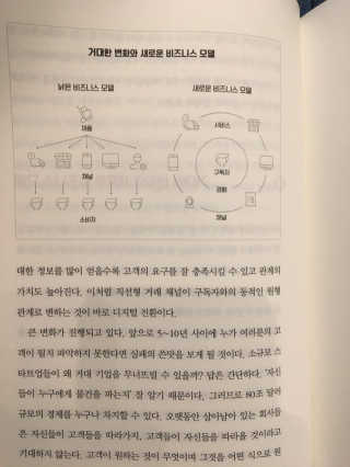 워니님이 올린 리뷰 사진 3