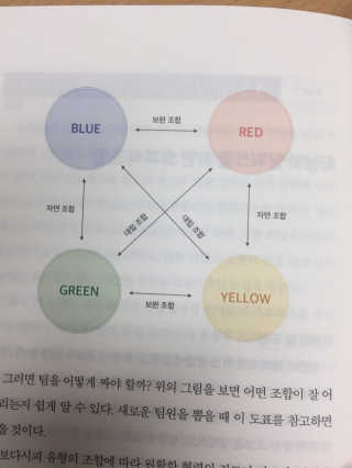 애월님이 올린 리뷰 사진 2