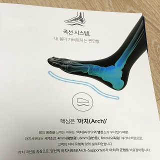 나인투식스 워킹마스터 스티커 깔창 _ 일반용 — 5점을 준 리뷰어가 2018년 8월 올린 사용 사진