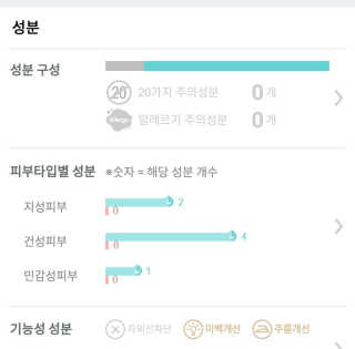 보나쥬르 그린티워터밤 수분크림 — 4.67점을 준 리뷰어가 2018년 3월 올린 사용 사진