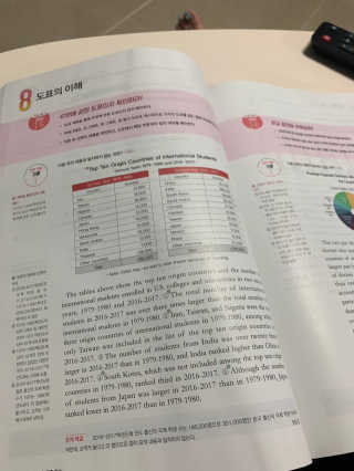 쟈쟈니님이 올린 리뷰 사진 2