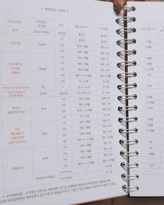 JisukBae님이 올린 리뷰 사진 4