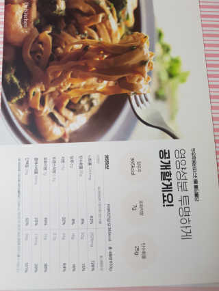 kykyyam님이 올린 리뷰 사진 3