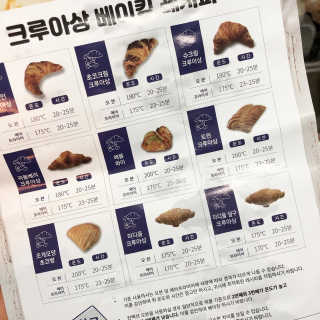룰루랄라님이 올린 리뷰 사진 4