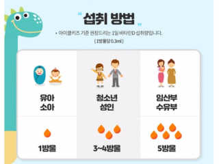 오뉴바이오 아이클키즈 비타민D  400IU 드롭 — 5점을 준 리뷰어가 2019년 3월 올린 사용 사진