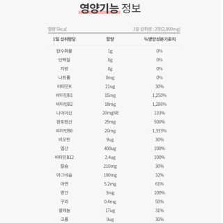 데일리드리 원이지비씨엠 — 4.5점을 준 리뷰어가 2019년 8월 올린 사용 사진