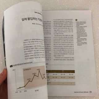 자두님이 올린 리뷰 사진 2