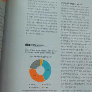 아보카도올리브님이 올린 리뷰 사진 3