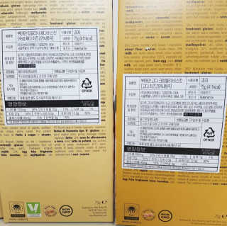 [뷔테만] 네덜란드 치즈 비스켓 4종 세트 — 3점을 준 리뷰어가 2019년 7월 올린 사용 사진