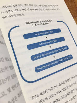 sunny님이 올린 리뷰 사진 2