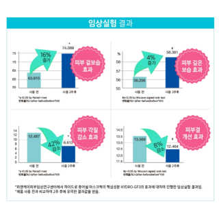 박비너스님이 올린 리뷰 사진 3