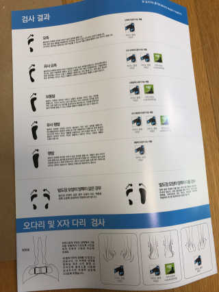 꽃솜25님이 올린 리뷰 사진 2