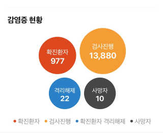 아토앤오투 휴대용 바른 손소독제 + 손입티슈 6세트 — 5점을 준 리뷰어가 2020년 2월 올린 사용 사진