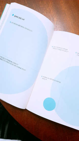 zirake님이 올린 리뷰 사진 2