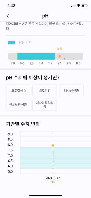 앙두님이 올린 리뷰 사진 3