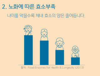 파랑새님이 올린 리뷰 사진 4