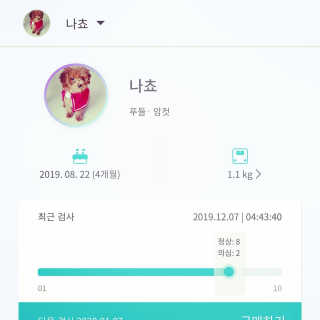 칸쵸님이 올린 리뷰 사진 1