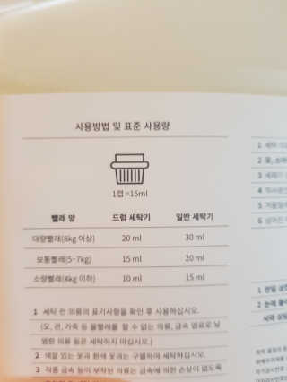 에이노멀 노멀 런드리 디터전트 — 5점을 준 리뷰어가 2017년 10월 올린 사용 사진