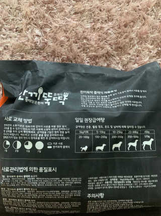 펫토리아 한끼뚝딱 클래식 국산 건식사료 — 5점을 준 리뷰어가 2019년 7월 올린 사용 사진