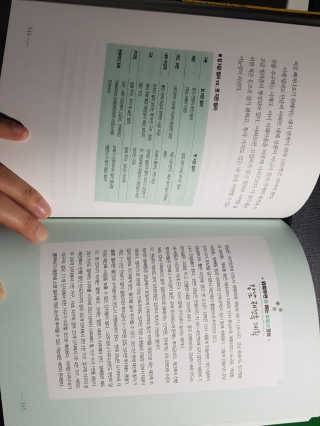숑숑님이 올린 리뷰 사진 3