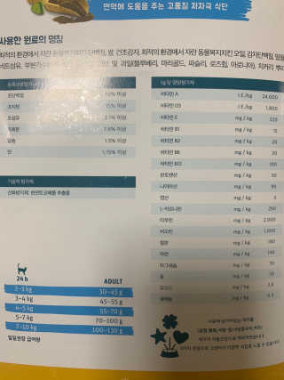 그린펫푸드 인섹트캣 글루텐프리（1.2KG） — 4점을 준 리뷰어가 2019년 8월 올린 사용 사진