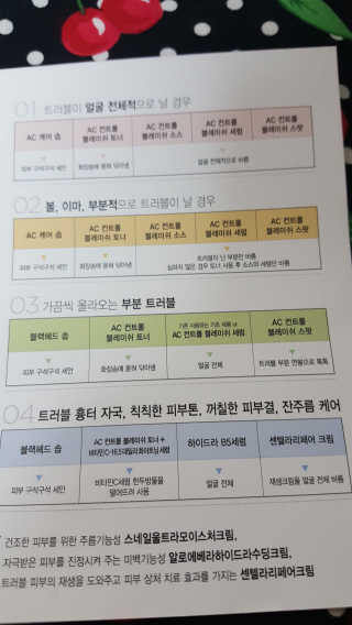 캔디님이 올린 리뷰 사진 4