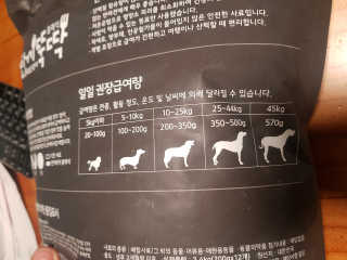JoYongkug님이 올린 리뷰 사진 3