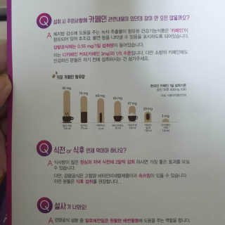 [감량공식] 다이어트 건강기능식품 — 5점을 준 리뷰어가 2020년 1월 올린 사용 사진