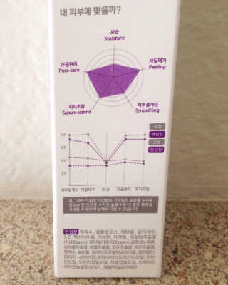 redhairskincare님이 올린 리뷰 사진 2