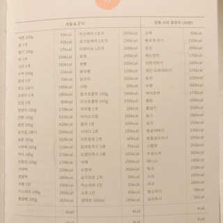 날희킴님이 올린 리뷰 사진 2