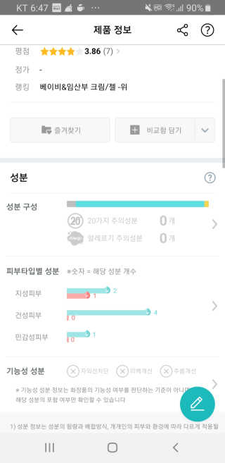뷰티여우_아토클리닉 [아토클리닉] 아기들이 쓰는 보습, 진정 수딩젤 2개 — 4점을 준 리뷰어가 2019년 5월 올린 사용 사진