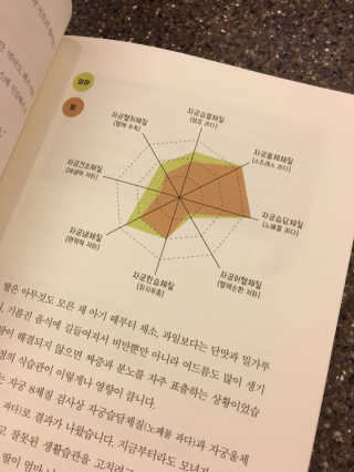 한병수님이 올린 리뷰 사진 3