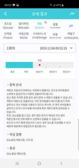 앙꼬빠진찐빵님이 올린 리뷰 사진 4